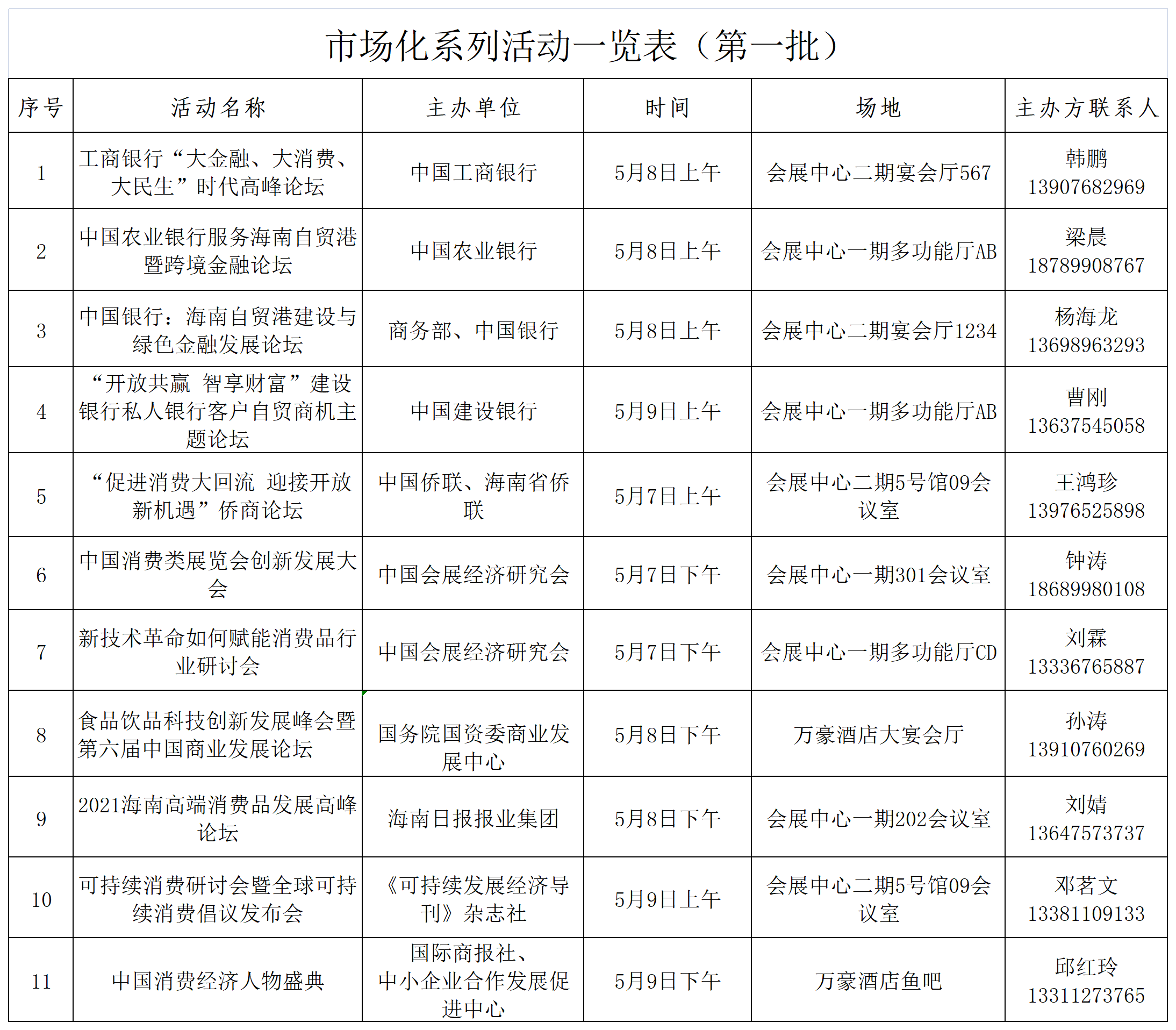 市场化系列活动.png