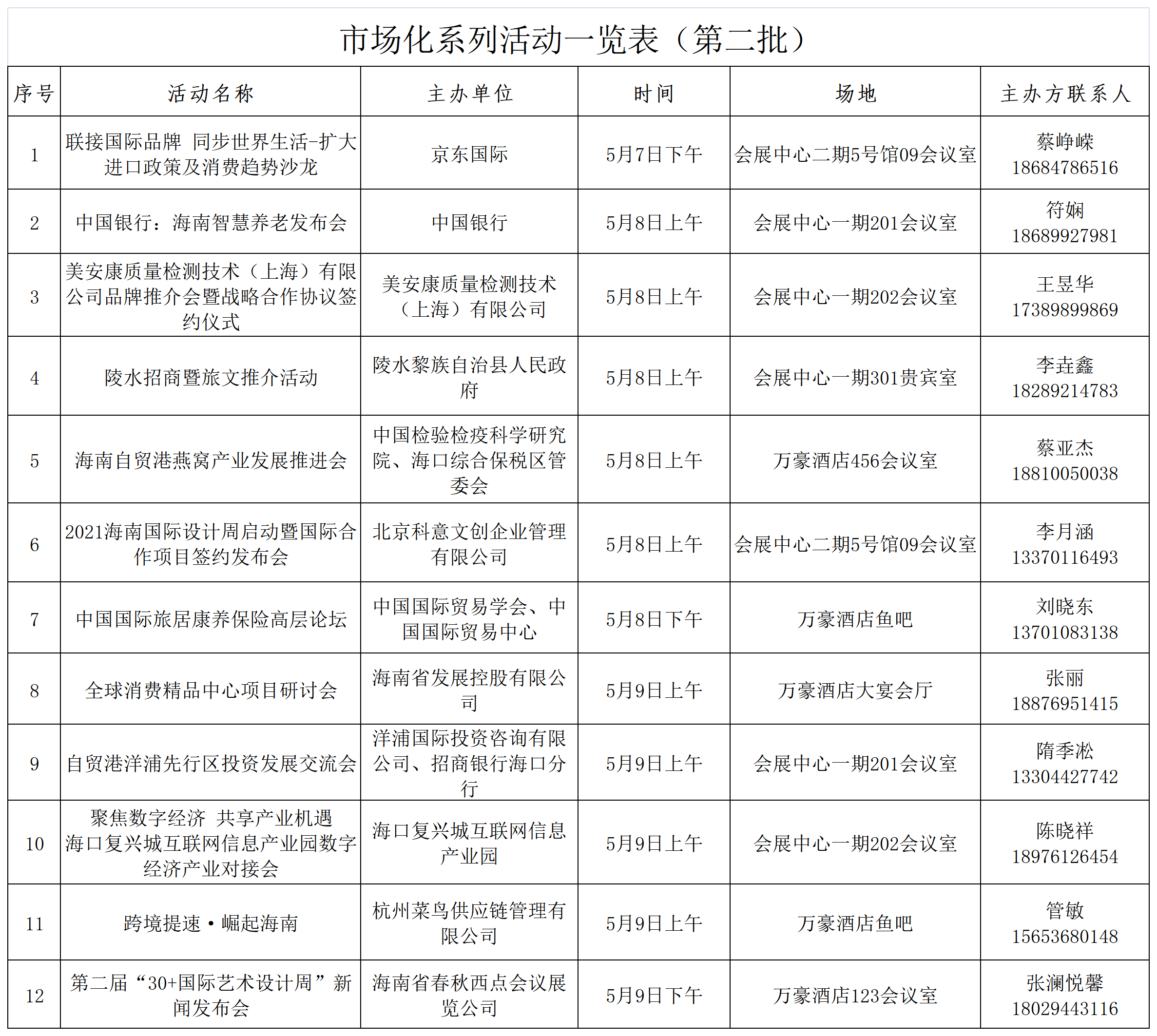 市场化系列活动一览表（第二批）0424.png