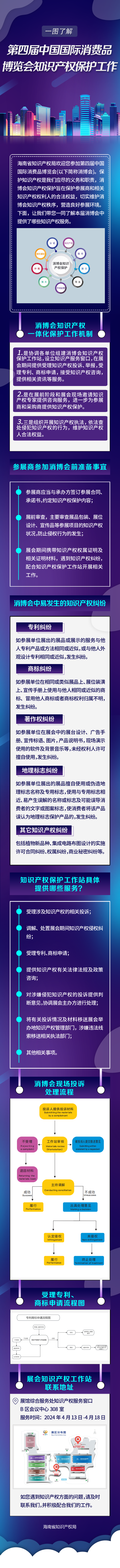 微信图片_20240411145526.png